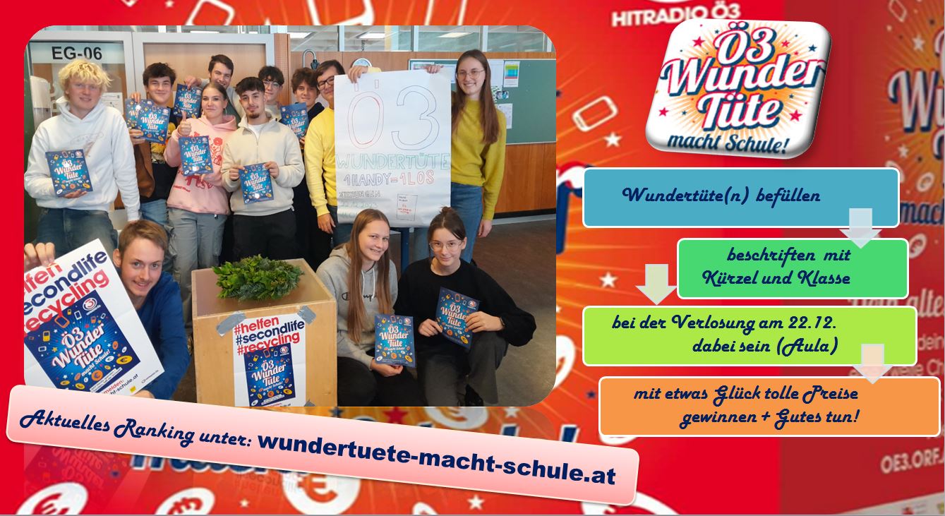 Wundertüte macht Schule | BRG Wörgl