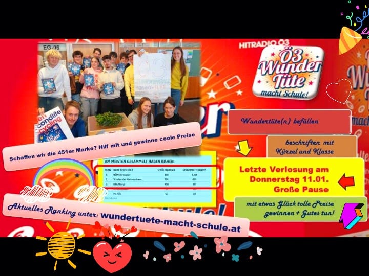 Wundertüte macht Schule | BRG Wörgl