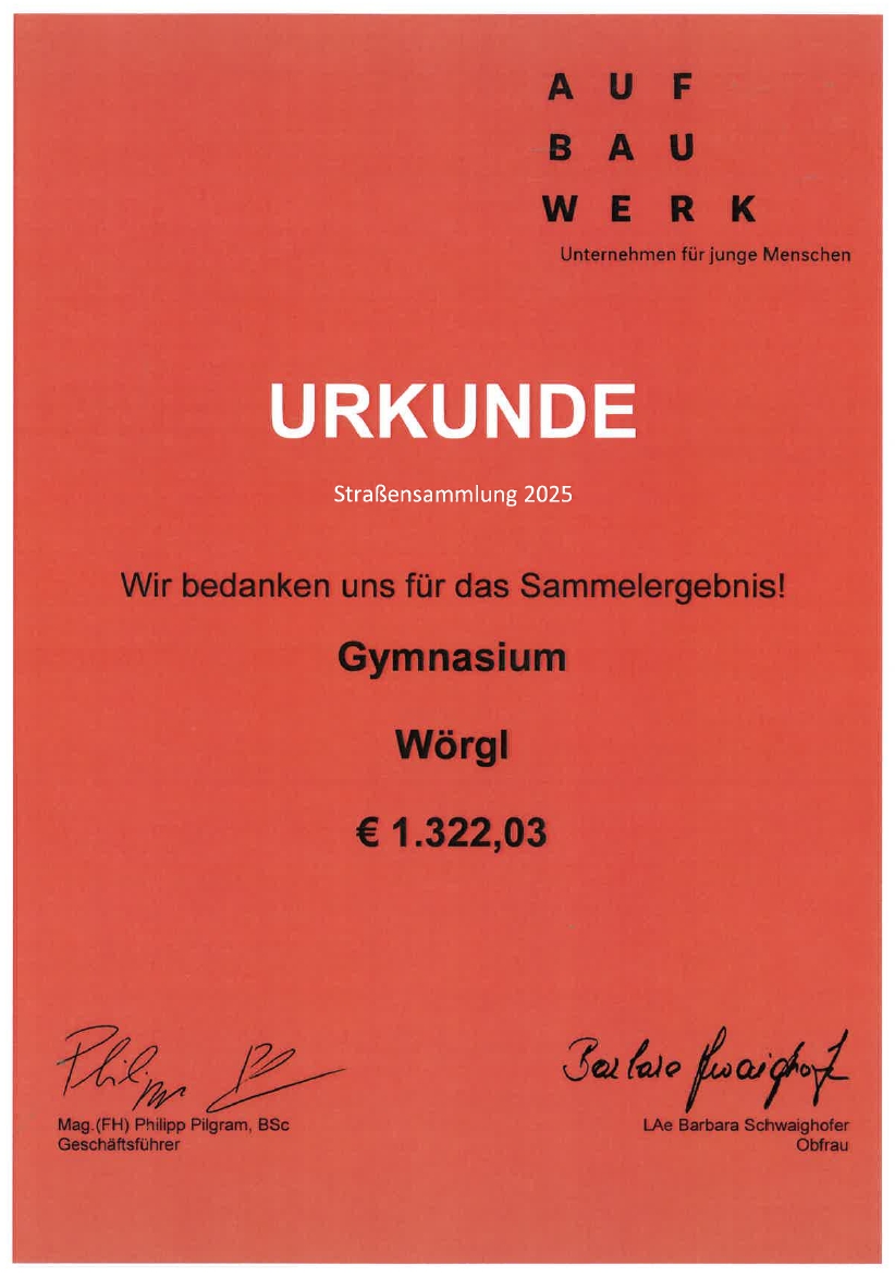 Sammelergebnis Aufbauwerk der Jugend | BRG Wörgl