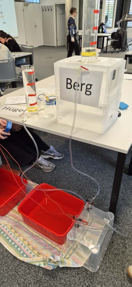 Schülerlabor Energie | BRG Wörgl