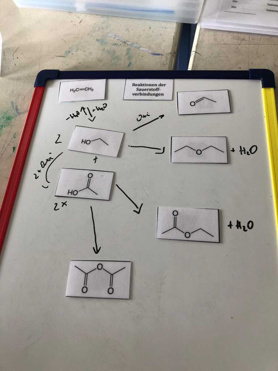 Chemieolympiade | BRG Wörgl