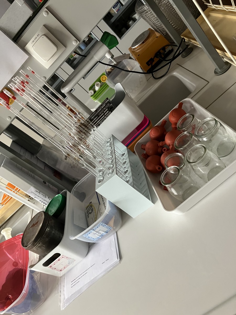 ABCDEm | WPF | BRG Wörgl