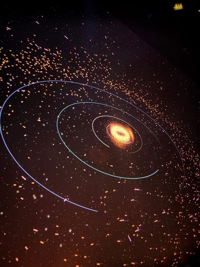 Exkursion Linz 2026 | BRG Wörgl